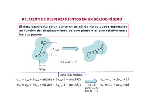 Estructuras Problemas Pdf