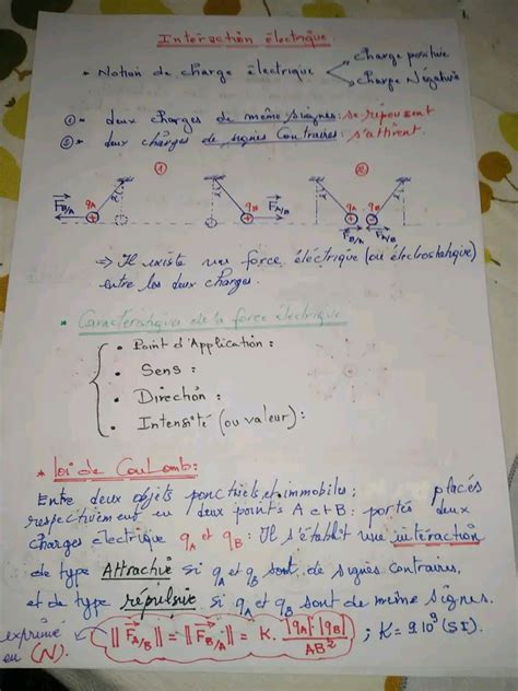 Me Sc Exp Rimentales Physique Cours Interaction Lectrique Eme Ann E