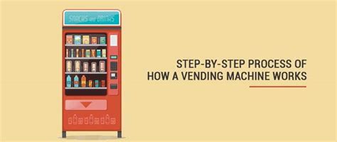 How Vending Machine Works Animation How A Car Vending Machine Works