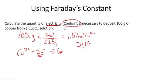 Electrolytic Cells - Example 2 ( Video ) | Chemistry | CK-12 Foundation