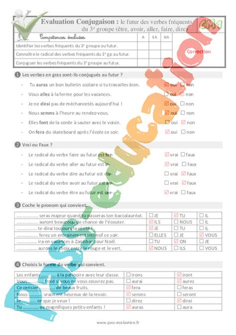 Le Futur Des Verbes Fréquents Du 3e Groupe être Avoir Aller Faire Dire Examen Evaluation