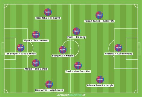 La Plantilla Con La Que Sueñan Xavi Y Laporta Para La 202223