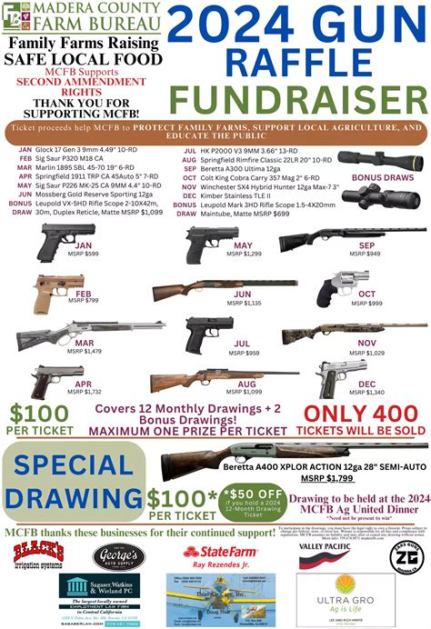 Gun Raffle Madera County Farm Bureau