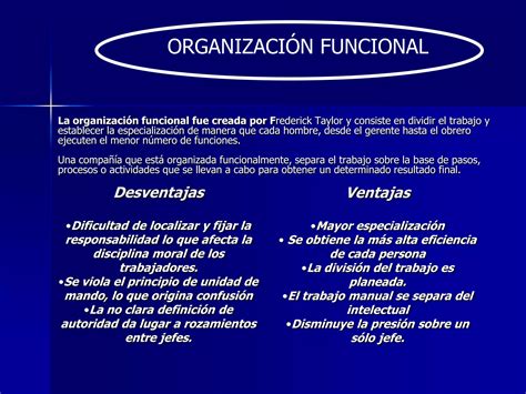 Tipos De Organizacion Ppt