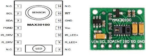 Pin Diagram Of Max Pulse Oximeter Heart Rate Sensor Module