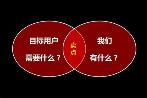 如何塑造你的產品價值，讓客戶木有拒絕的理由 每日頭條