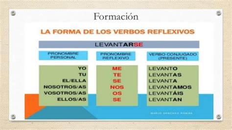 Qu Son Los Verbos Pronominales Y Cu Les Son Sus Clases