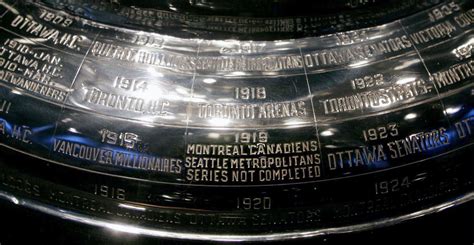 Column As We Battle Virus Dont Forget 1919 Stanley Cup