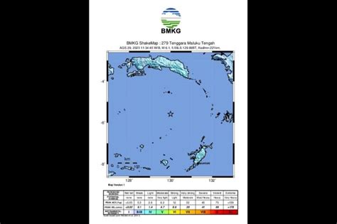 Gempa Magnitudo 6 1 Di Laut Banda Dipicu Aktivitas Subduksi Banda