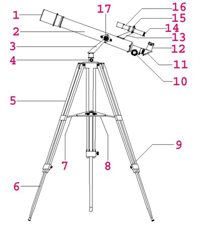 Tasco Scope Parts Diagram