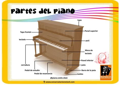 Material Para Alumnos Conservatorio Musical R Nisch