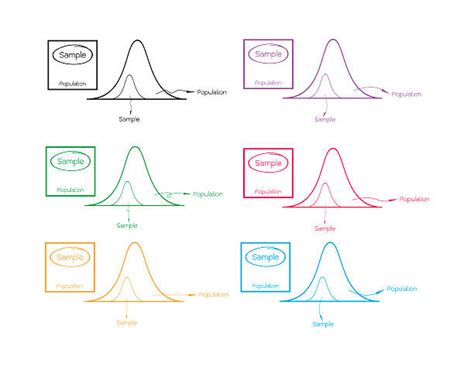 Gaussian Curve Illustrations, Royalty-Free Vector Graphics & Clip Art ...