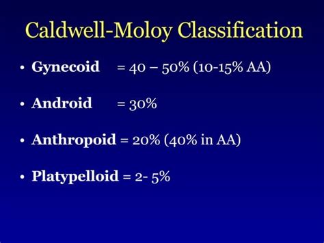 Intrapartum Care And Abnormal Labor Ppt