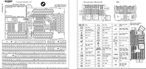 2021 Bmw X3 M40i Fuse Box Diagrams