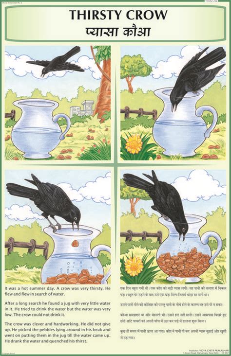 Thirsty Crow Moral Stories For Kids English Moral Stories Moral Stories