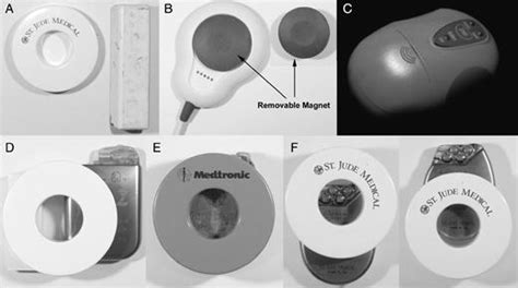 Clinical Magnets And Their Proper Placement As Per Manufacturer White