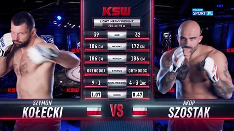 KSW 62 Szymon Kołecki pokonał Akopa Szostaka w walce wieczoru WIDEO