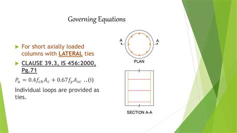 Design Of Short Circular Axially Loaded Column PPT