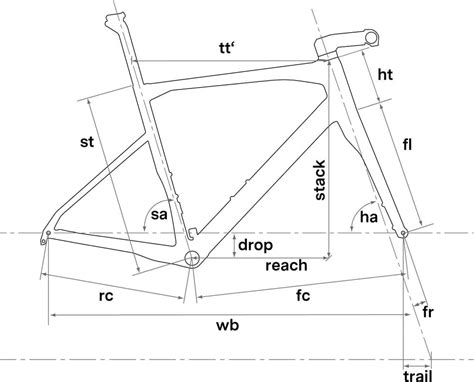 Bmc Roadmachine Five Specs Reviews Images Road Bike Database