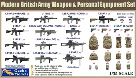 Modern British Army Weapon & Equipment Set [1/35] – The Model Box