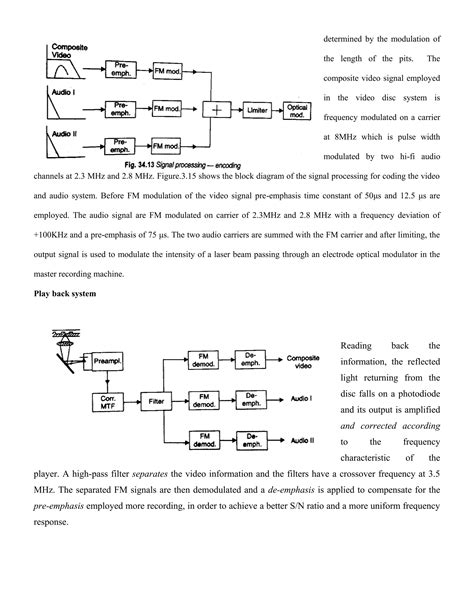 Optical Recording System PDF