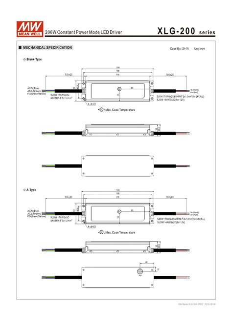Mean Well Xlg A Xlg H Ab Xlg L A Xlg L Ab Meanwell Led