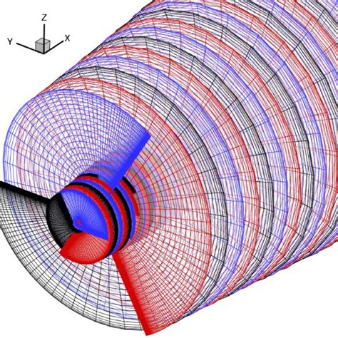 Pdf A Prescribed Wake Vortex Lattice Method For Aerodynamic Analysis Of Co Axial Dual Rotor