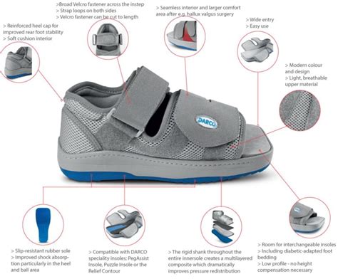 Darco Shoe Size Chart: Choose Shoes For Diabetics - The Shoe Box NYC