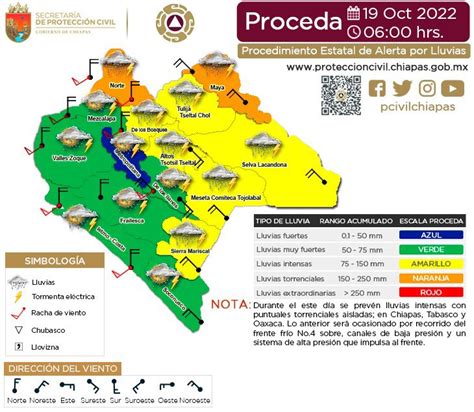 Protección Civil Chiapas On Twitter Proceda Se Esperan