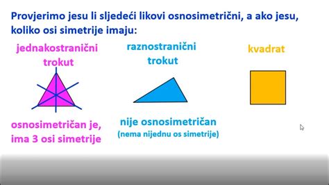 Osnosimetrični likovi i osnosimetrične slike Osna simetrija 08