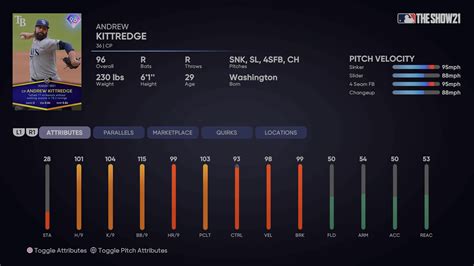 Mlb The Show August Monthly Awards Program