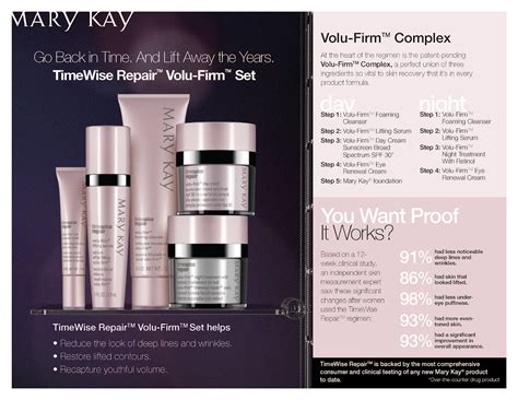 Mary Kay Unlock Your Beauty The New TimeWise Repair Line