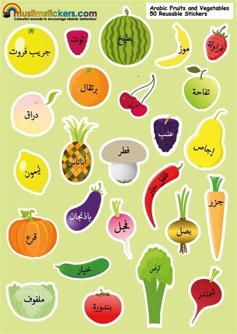 كلمات حرف الألف للأطفال Arabic Kids Learning Arabic Learn Turkish