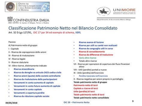 Commissione Bilancio Odcec Di Modena Ppt Scaricare