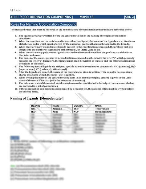 SOLUTION In This Iupac Nomenclature Of Coordination Notes 1 Studypool