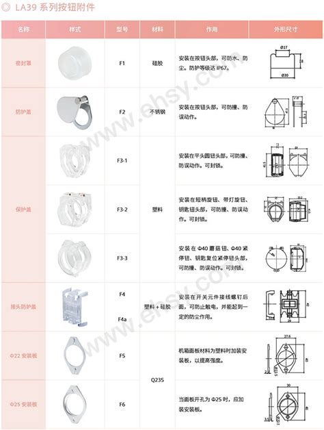 Apt La39系列按钮附件急停按钮保护罩，f3 3 售卖规格：1个【多少钱 规格参数 图片 采购】 西域