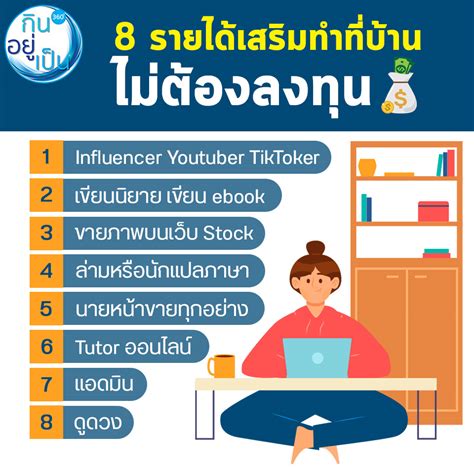 ทำอาชีพเสริมอะไรดี 10 ไอเดียสร้างรายได้เสริมในยุคปัจจุบัน