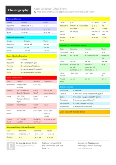 48 School Cheat Sheets Cheat Sheets For Every Occasion