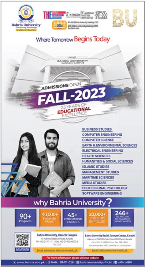 Bachelor And Master Program Admissions At Bahria University Karachi