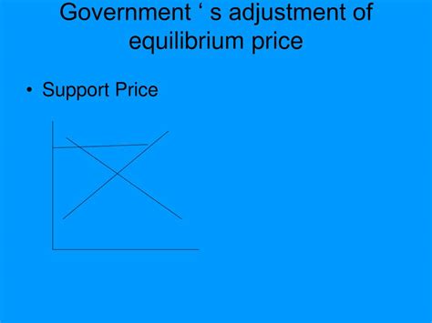 Ppt Equilibrium Price Powerpoint Presentation Free Download Id 6632165