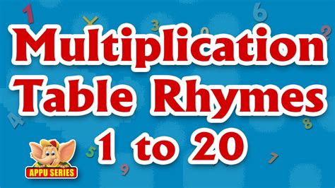 Multiplication Table Rhymes 1 To 20 In Ultra Hd 4k Multiplication