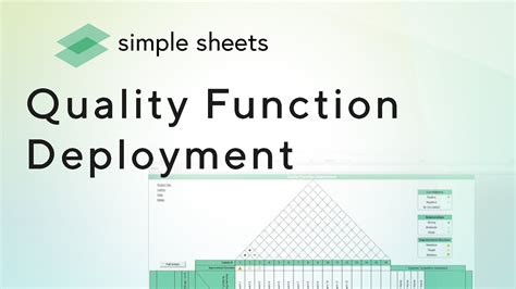 House Of Quality Excel Template Step By Step Video Tutorial By Simple