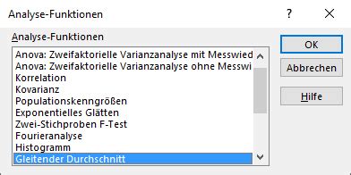 Analysefunktionen In Excel Gleitender Durchschnitt Clevercalcul