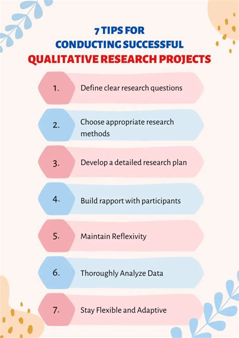 250 Good Qualitative Research Topics For Stem Students