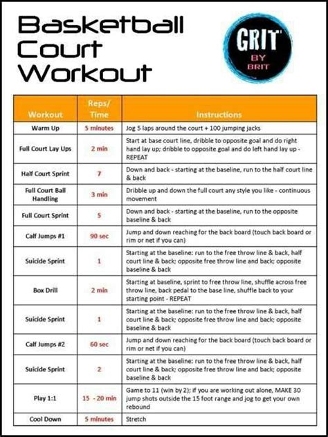 Recomended Basketball Workout Plan Pdf For Workout Today Workout Routine Everyday