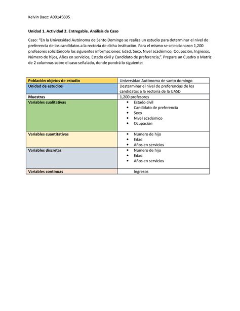 Entregable Análisis de Caso Kelvin Baez A Unidad 1 Actividad 2