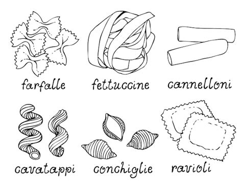 Premium Vector Pasta Shapes Vector Sketch Collection Hand Drawn