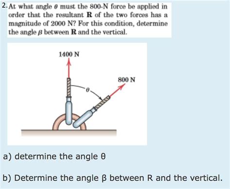 Solved If Force F Is To Have A Component Alon Solutioninn