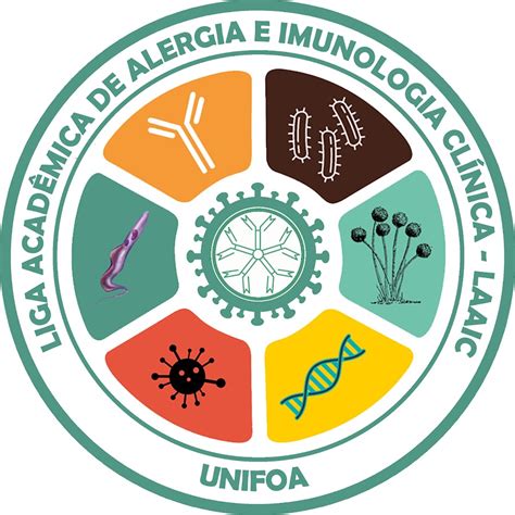 Alergologia E Imunologia - Liga Acadêmica de Alergologia e Imunologia Clínica - YouTube