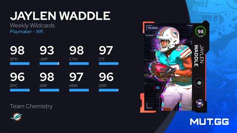 Jaylen Waddle Weekly Wildcards Ovr Madden Nfl Mut Gg